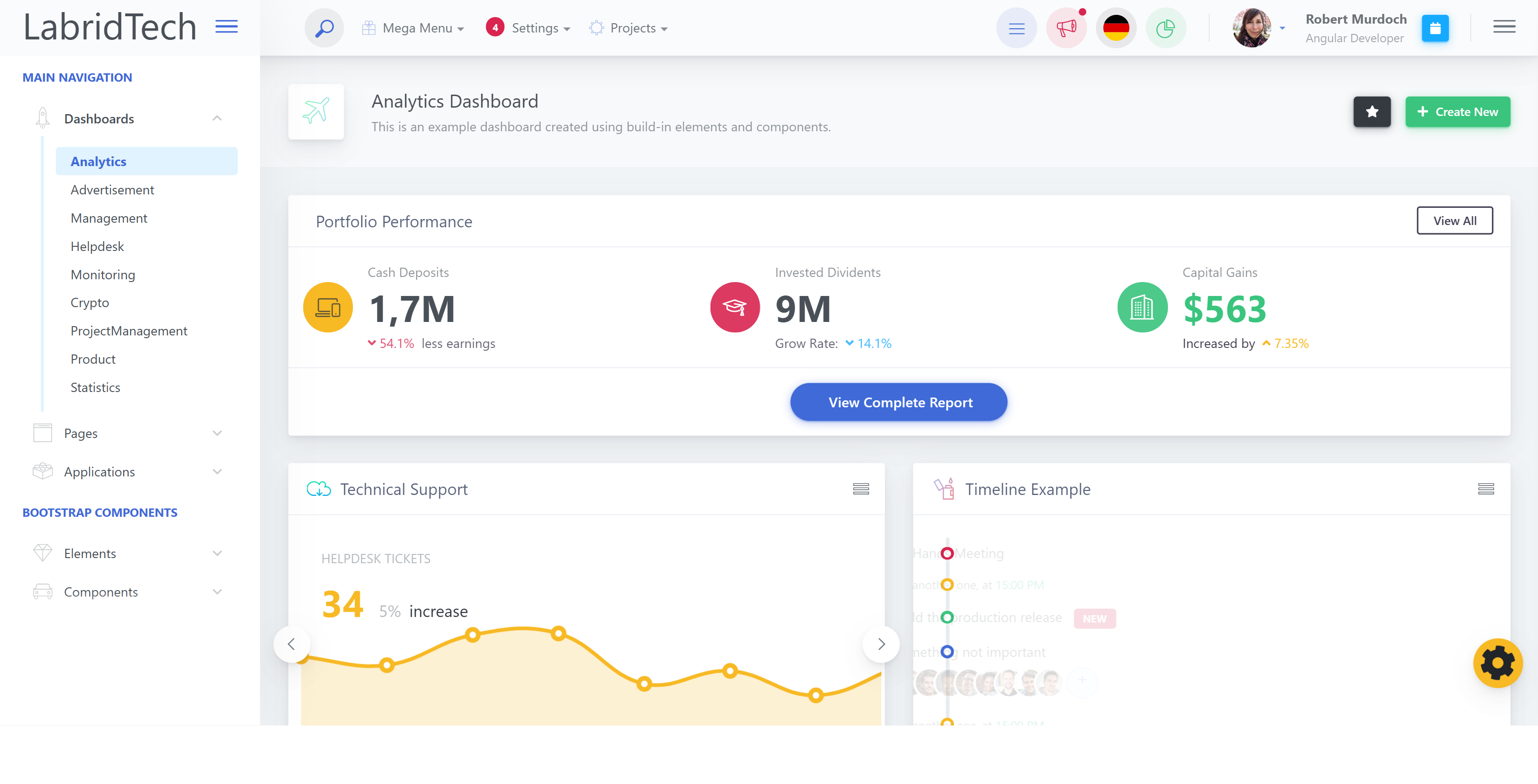 Dashboard preview